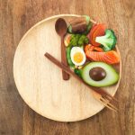 Assiette organisée en horloge avec un repas entre midi et quatre heures - crédit photo : vetre via Shutterstock